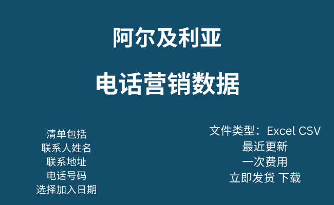 阿尔及利亚电话营销数据