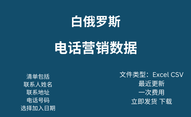 白俄罗斯电话营销数据