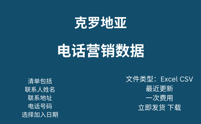 克罗地亚电话营销数据