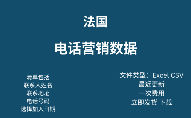 法国电话营销数据