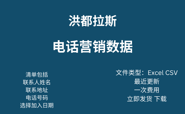 洪都拉斯电话营销数据