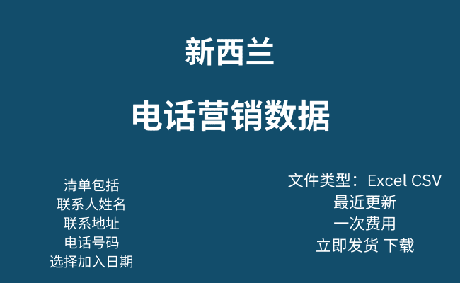 新西兰电话营销数据