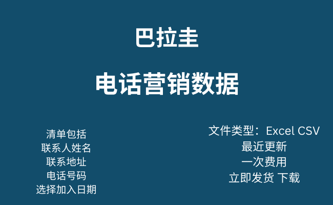 巴拉圭电话营销数据