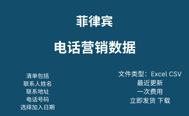 菲律宾电话营销数据