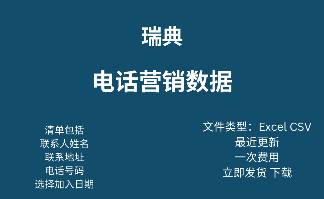 瑞典电话营销数据​