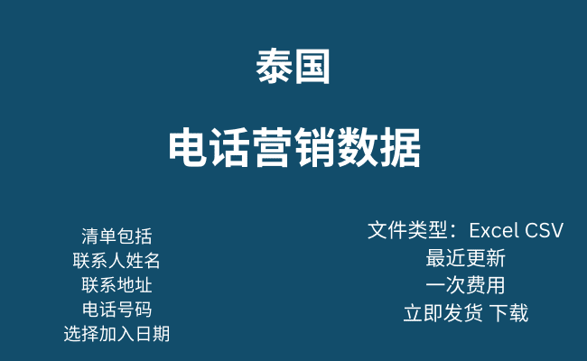 泰国电话营销数据