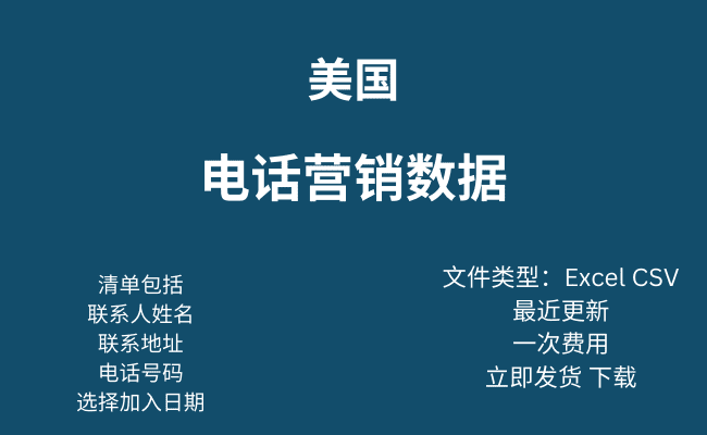 美国电话营销数据
