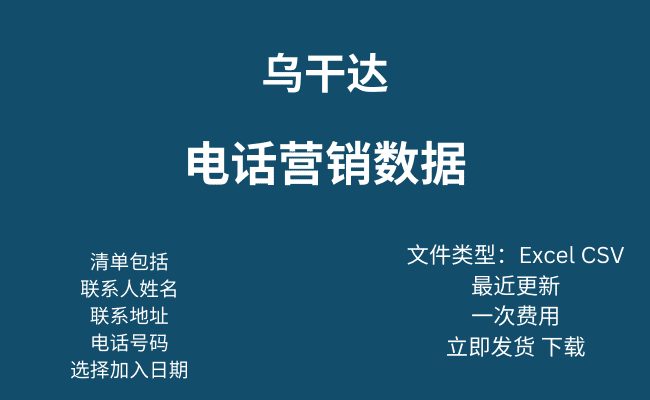 乌干达电话营销数据