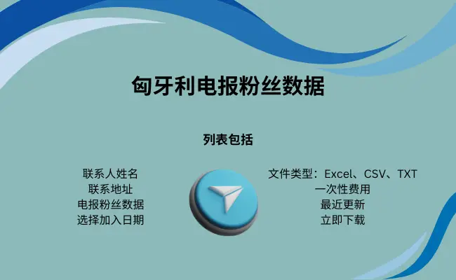 匈牙利电报粉丝数据