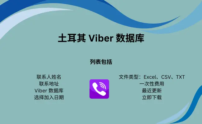 土耳其 Viber 数据库