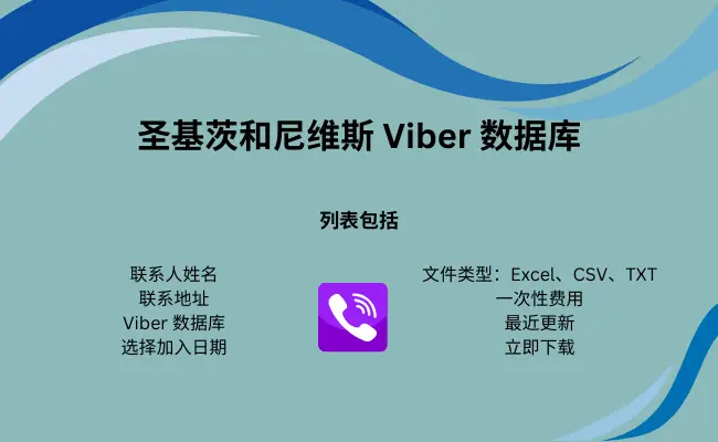 圣基茨和尼维斯 Viber 数据库