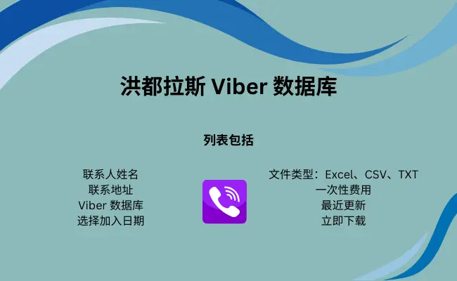 洪都拉斯 Viber 数据库