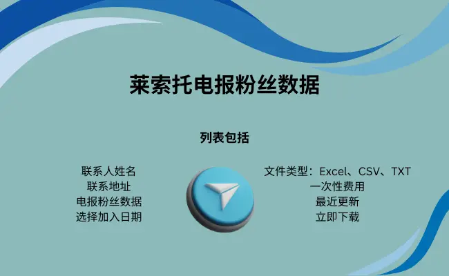 莱索托电报粉丝数据