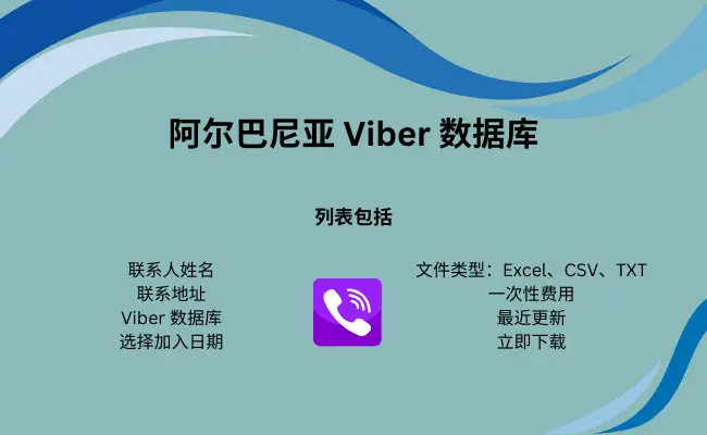 阿尔巴尼亚 Viber 数据库